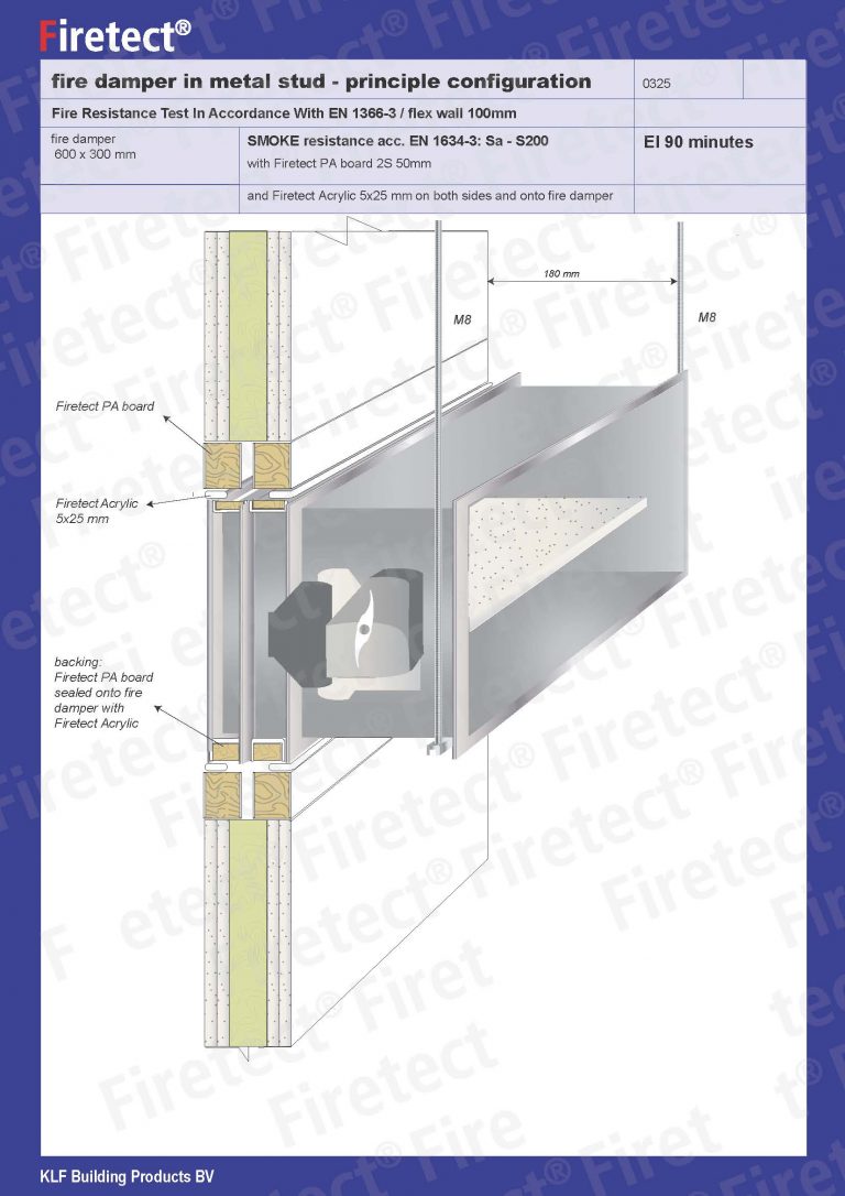 fire damper installation PA board rockwool, fire + smoke resistant